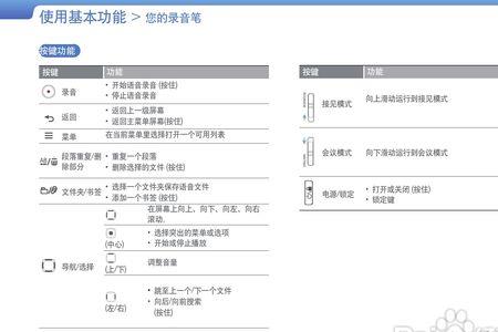 remax录音笔使用说明书