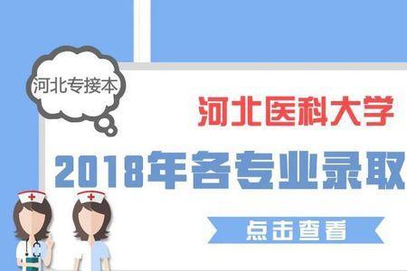 河北医科大学是重本吗