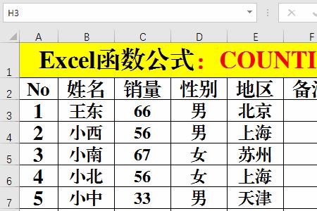 excel中countif如何统计出现次数