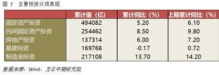 需大于供是什么意思