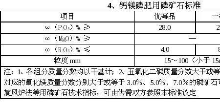 矿质材料是什么意思