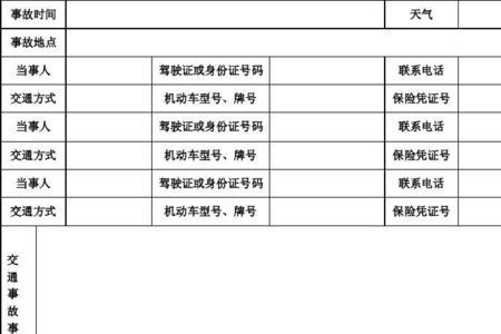 事故现场挪移了事故科怎么认定