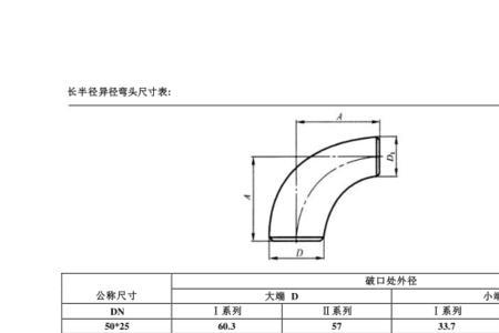 内牙弯头尺寸表