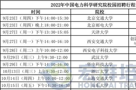 安徽国家电网考试报名时间2022