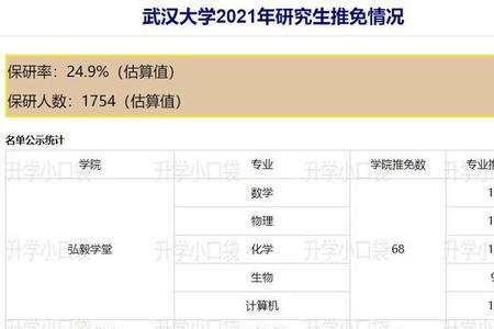 19年武汉总人数是多少