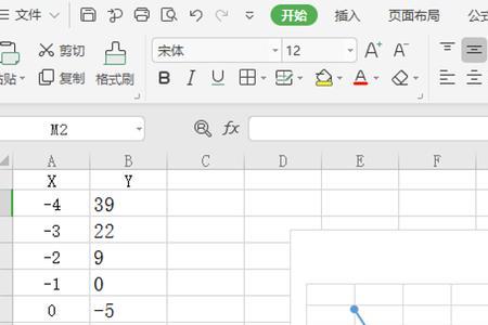 excel measure函数