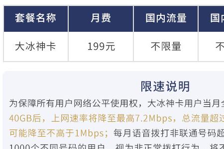 移动4g流量智能网可以退订吗