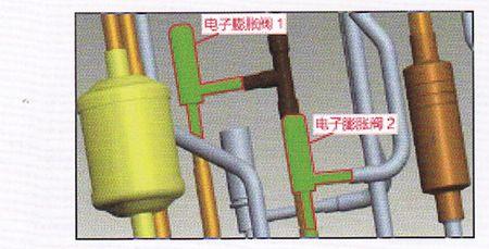 格力空调电子膨胀阀堵了怎么办