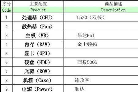 电脑报价单怎么把公章盖上去