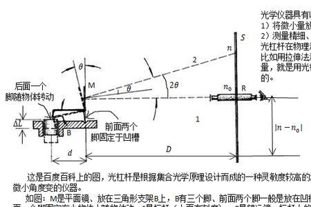 杠杆100%是什么