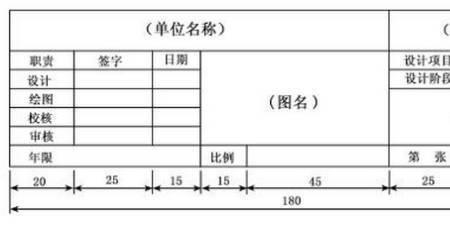 制图国家标准规定图纸幅面尺寸