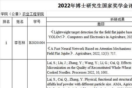 金博士济麦38有哪些优点