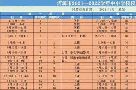 德州市中小学2022年3月开学时间