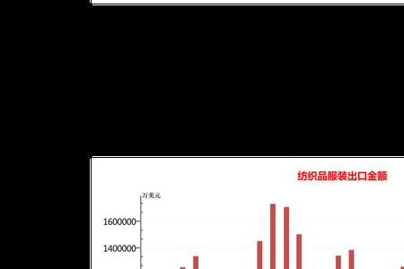 宠喔喔猪饲料怎么样