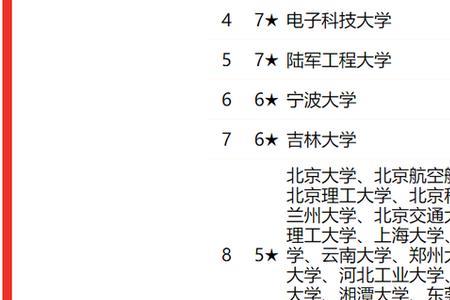 电子信息工程属于师范类专业吗