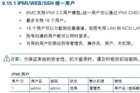 浪潮服务器默认用户名和密码