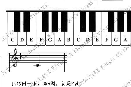 四个升号哪个位置是1