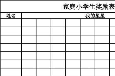 小学奖惩情况怎么写