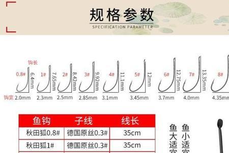 秋田狐10号鱼钓相当于丸世多少号