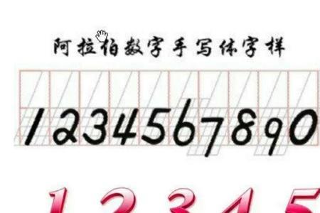 阿拉伯数字8笔画顺序