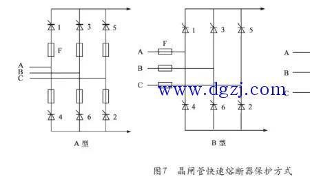 可控硅击穿后是短路还是断路