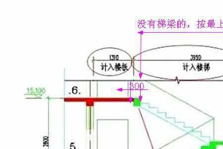 水电投影面积怎么算