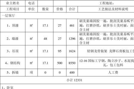 如何看全包报价单