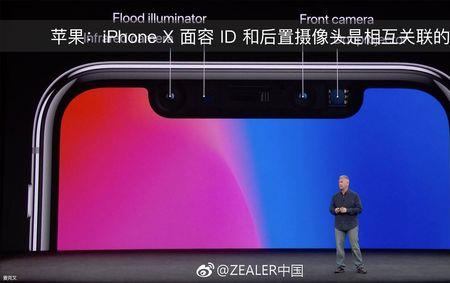 苹果x后置摄像头有什么功能