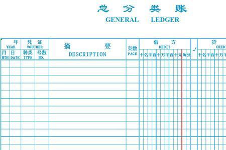 企业办理退休必须要记账凭证吗