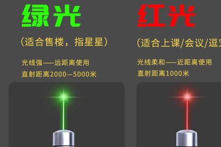 蓝色激光笔和绿色笔有区别吗