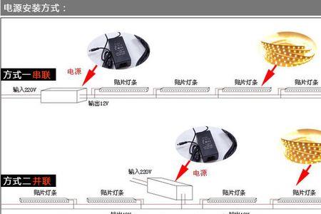 暗装灯带安装方法