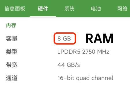 8gbram和2gb内存哪个大