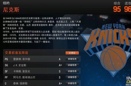 nba2k20得分后卫最佳身高