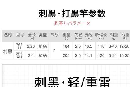 哈达斯的刺客系列好吗