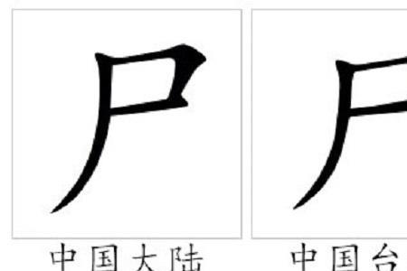 尸字头的由来