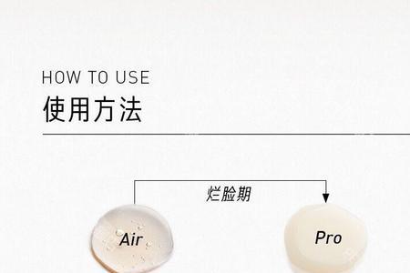 五环精华air和pro什么区别