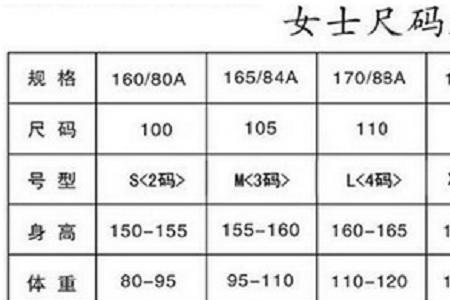 一般女款卫衣m码胸围是多少