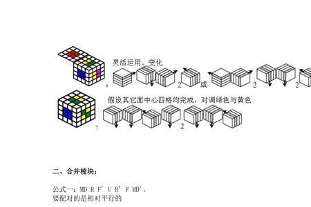 四宫格魔方还原教程