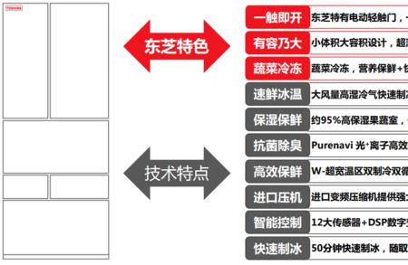 东芝冰箱线上和线下有区别吗