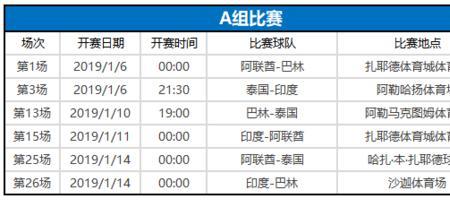 女排亚洲杯八强赛程