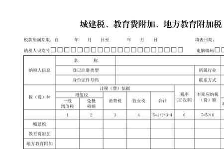 地方教育费附加归谁