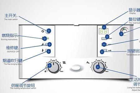 壁挂炉水口预留尺寸