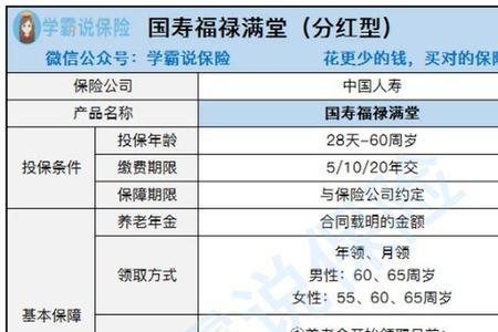 阳光人寿臻爱倍交5年保险怎么样