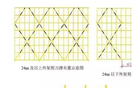 高支模竖向剪刀撑搭设规范