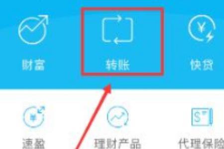 建行e信通可以转给其他银行吗