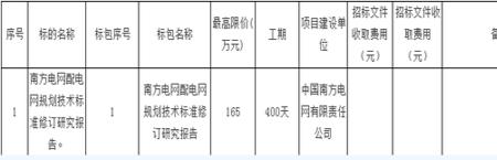 南方电网多久可以转正