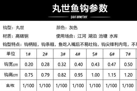 丸世6号适合钓多大的鱼