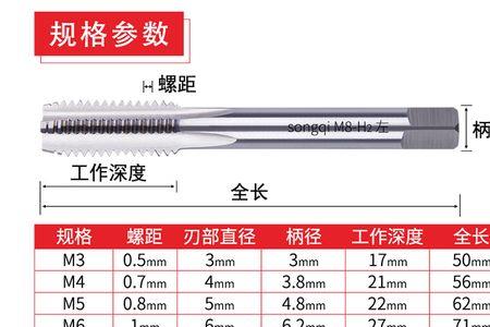 m4钻头是多少毫米