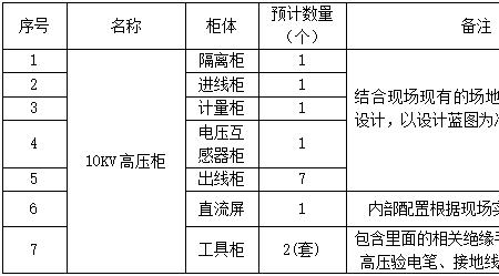 变压器增容方案及费用