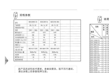 海信冰箱使用说明书